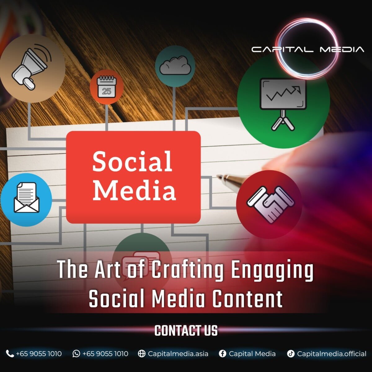 The Art of Crafting Engaging Social Media Content : Ideas and Inspiration